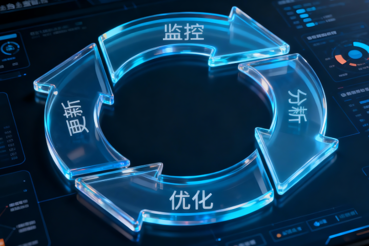 运维管理与持续优化