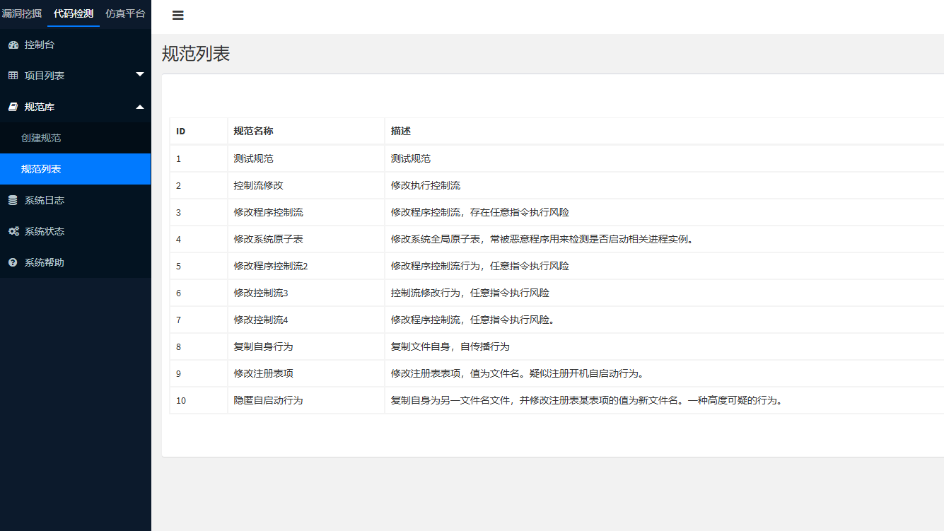 SCTPL恶意行为检测