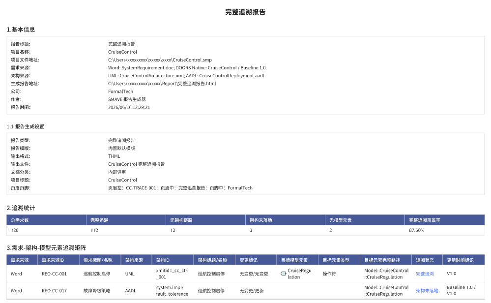 全流程追溯