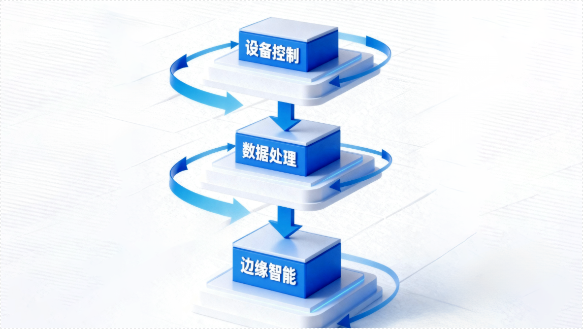 简介